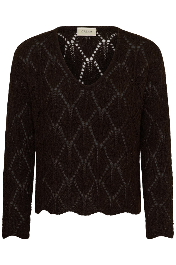 Pull Niso
