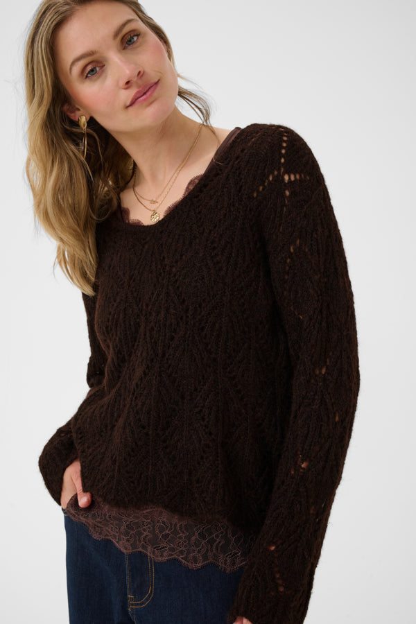 Pull Niso